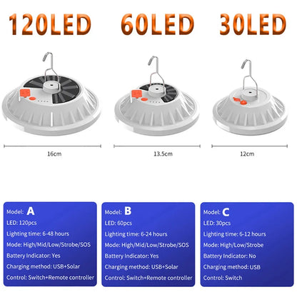 USB Rechargeable LED Solar Camping Light Portable Lanterns 5 Mode Emergency Night Market Light Outdoor Tent Lamp for BBQ Fishing