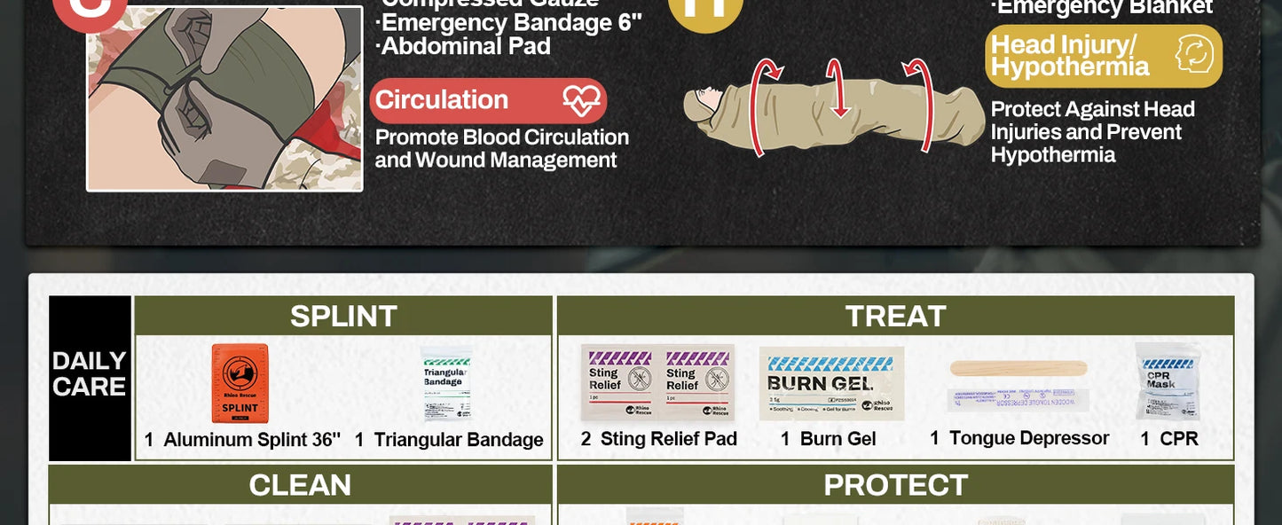 RHINO RESCUE-SE IFAK Trauma First Aid Kit,Tactical Medical Pouch for Car Home Travel Hiking and Camping,Emergency Survival Gear