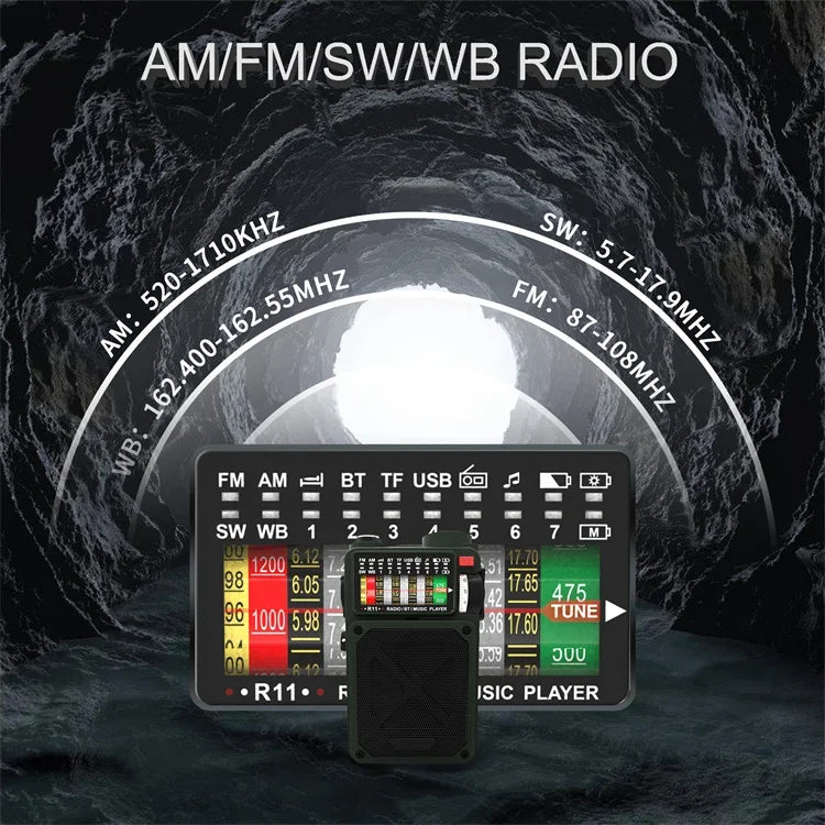 R11 Solar Hand Generator Radio Card Speaker Outdoor Emergency Disaster Prevention Survival Equipment with SOS Alarm Flashlight