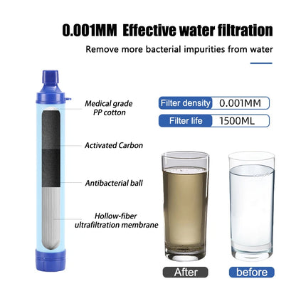 Outdoor Water Filter Wilderness Personal Water Filter Straw Emergency Survival Gear Camping Hiking Mountaineering Backpacking