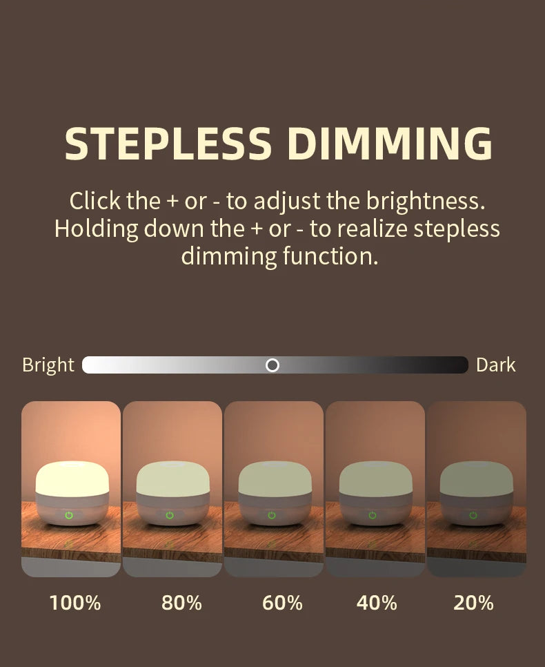 LV10 Outdoor LED Camping Flashlight 230 Hours Rechargeable Camping Lantern with Magnet Lighting Fixture Portable Emergency Light