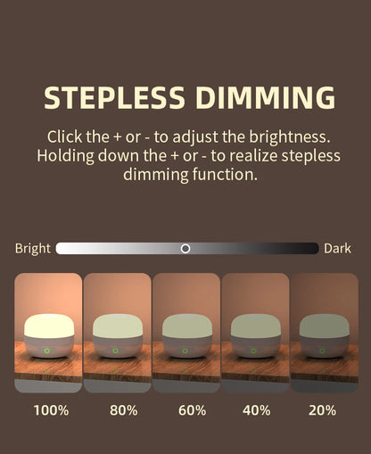 LV10 Outdoor LED Camping Flashlight 230 Hours Rechargeable Camping Lantern with Magnet Lighting Fixture Portable Emergency Light