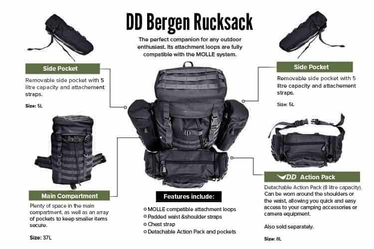 DD Bergen Rucksack (Various Colours)