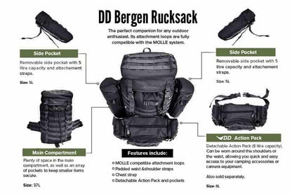 DD Bergen Rucksack (Various Colours)
