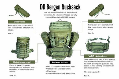 DD Bergen Rucksack (Various Colours)