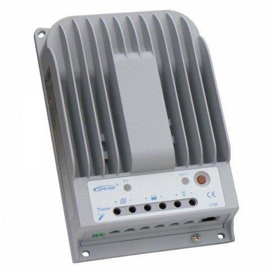 High 20A MPPT Solar Charge Controller – 12/24V up to 150V | 4Boats