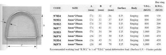 Dee Ring Inox 316 5x40mm Stainless D-Ring | 4Boats