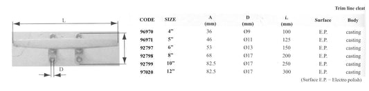 Trim Line Cleat Inox 316 — 102 mm (4) | 4Boats