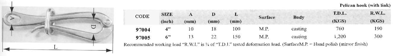 Pelikan Hook with Link, 316 Stainless, 102 mm (4) | 4Boats
