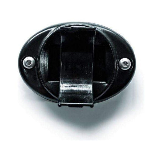 Razor Helmet Mount