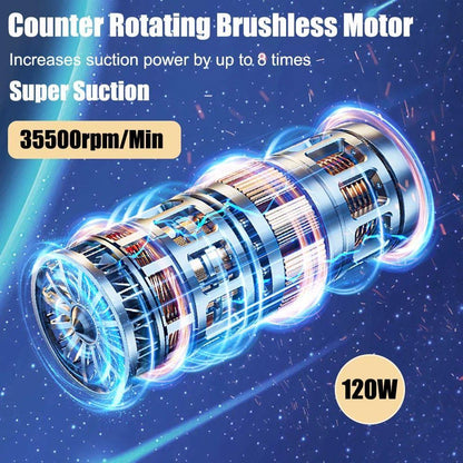 Portable Vacuum Cleaner - High Power