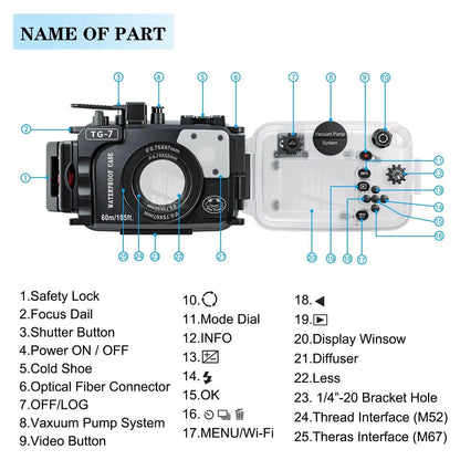 SeaFrogs Underwater Housing for Olympus TG7